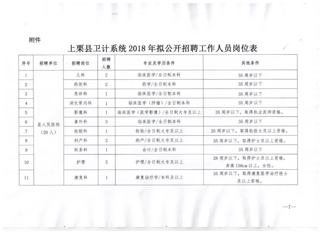 玉山县体育局最新招聘信息