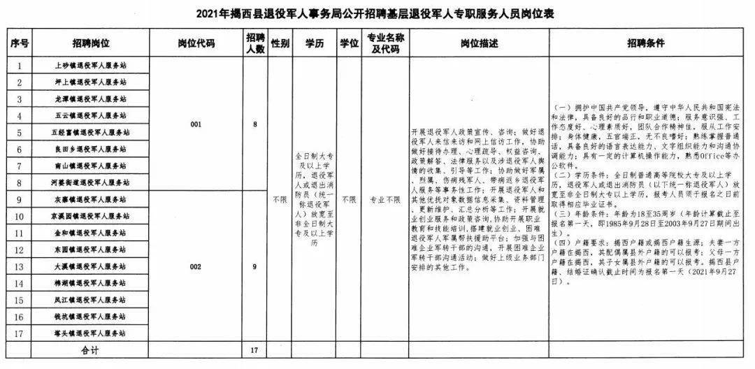 新闻 第92页