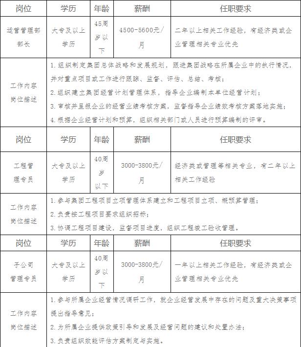 东丰县农业农村局最新招聘信息