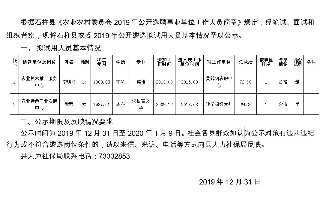 香山村民委员会最新招聘信息