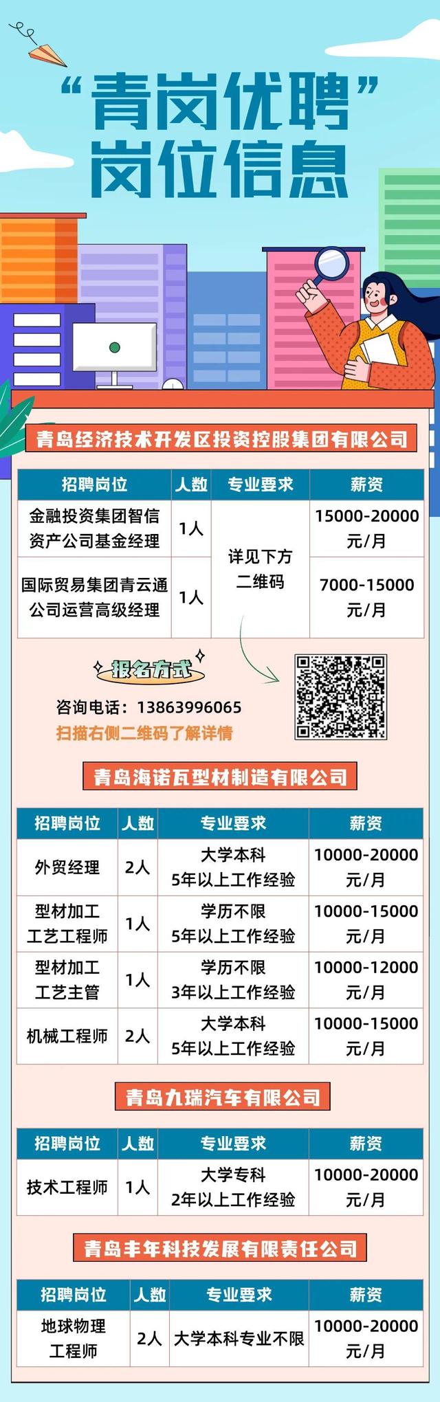 马鞍山市市图书馆最新招聘信息