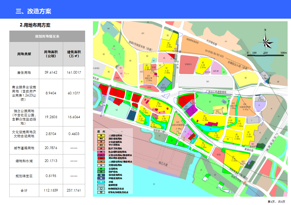 召陵区卫生健康局最新发展规划