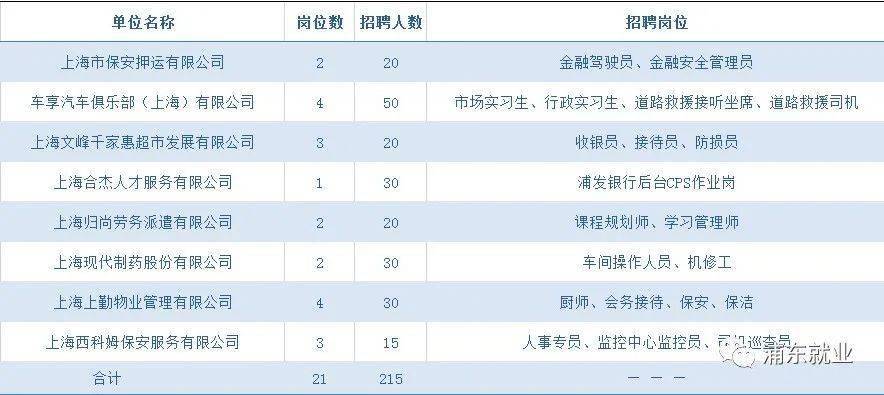 马路镇最新招聘信息