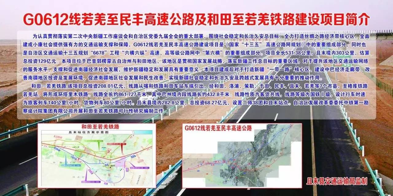 民丰县公路运输管理事业单位最新招聘信息