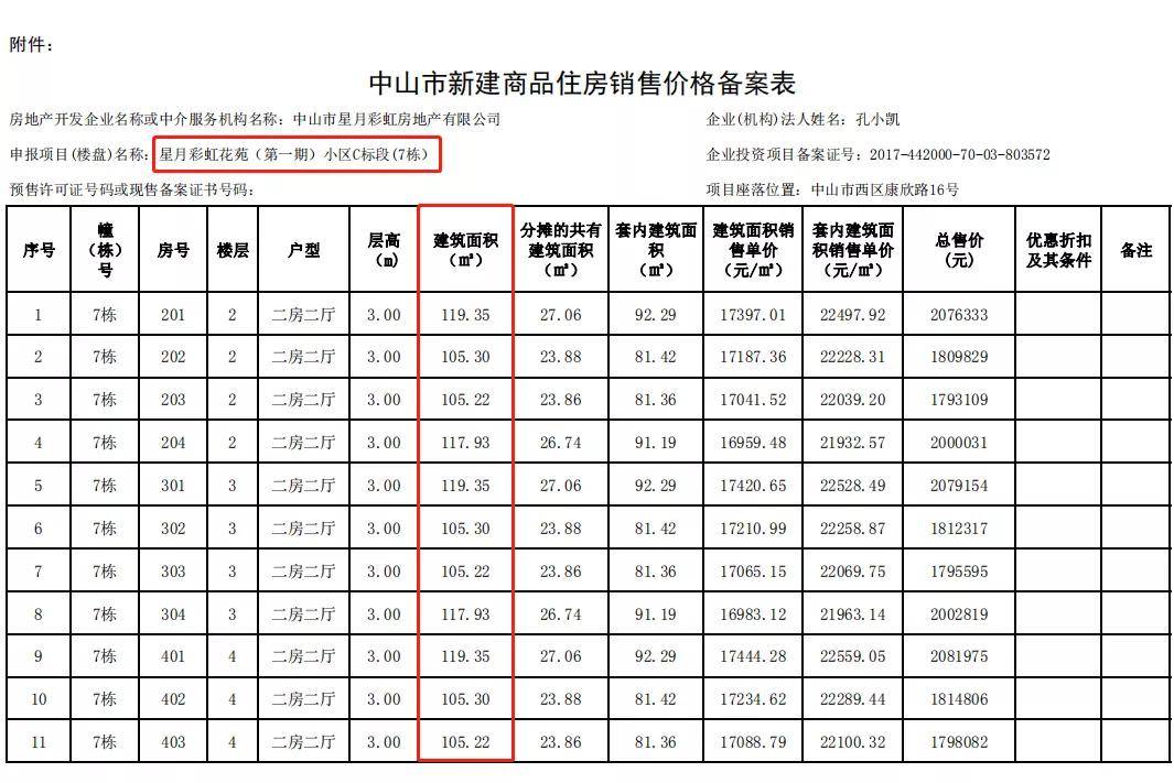 四面城镇最新招聘信息