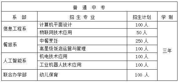 岳塘区成人教育事业单位最新新闻