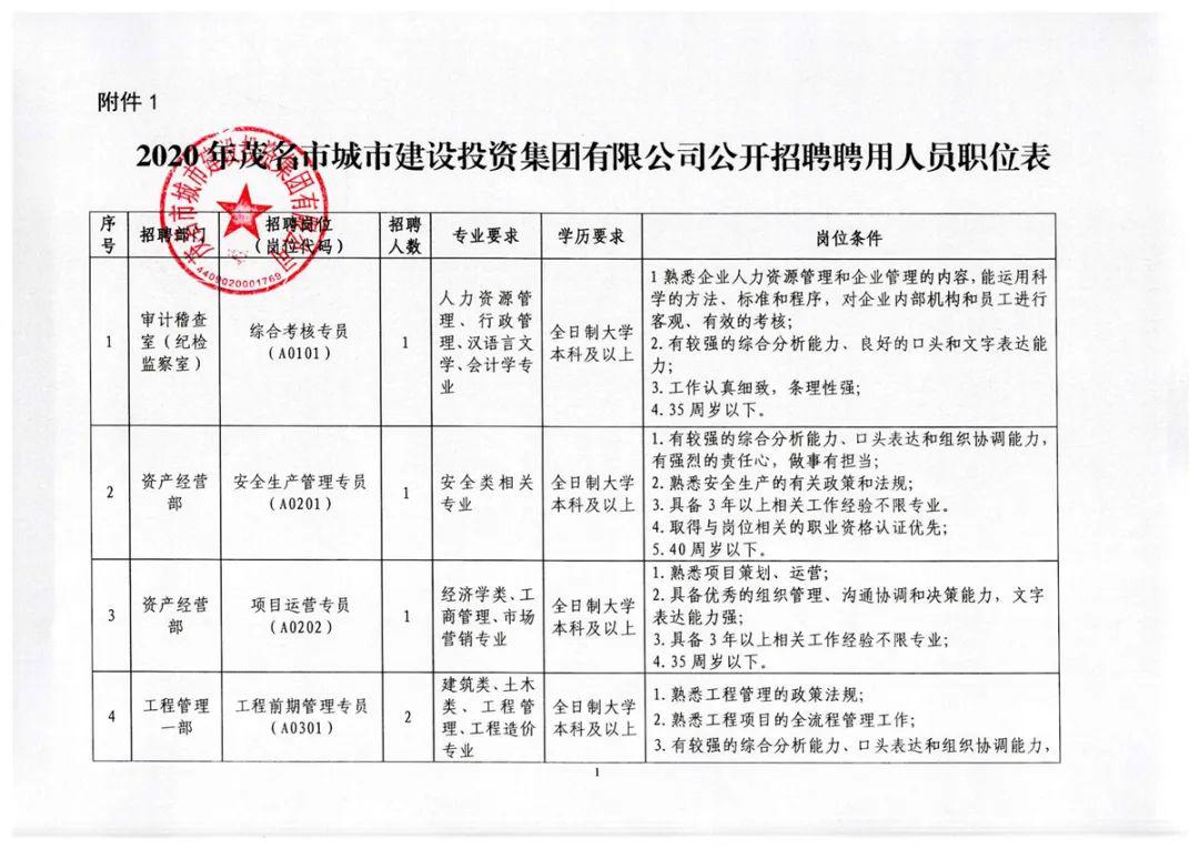 科技 第70页