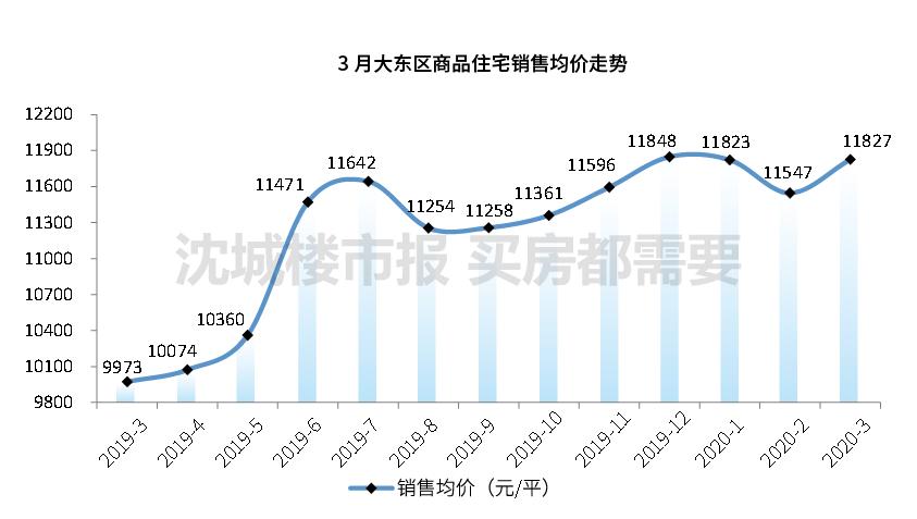 第301页