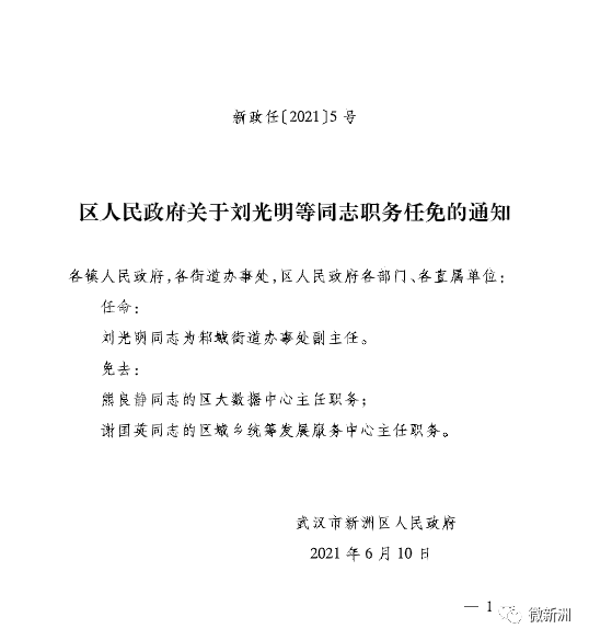 镜湖区人力资源和社会保障局最新人事任命