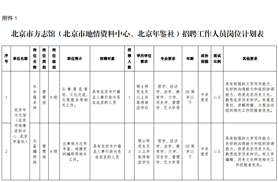 第710页