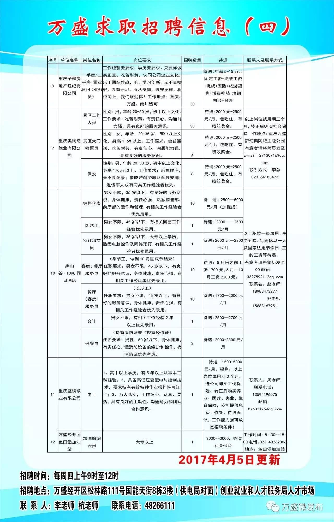 桂林市市广播电视局最新招聘信息