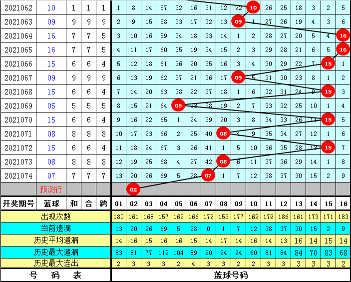 全年资料免费大全正版资料最新版024期 18-11-08-14-42-45T：36