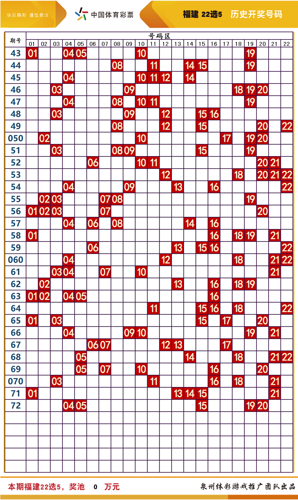 2025澳门天天开好彩大全2025049期 44-17-22-31-26-08T：37