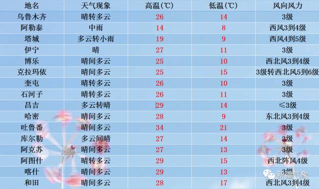 新澳门今晚开奖结果开奖2024071期 04-13-32-35-37-41Y：19