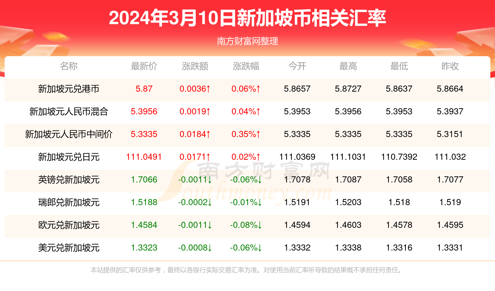 2024年澳门内部资料046期 10-23-36-38-43-46M：27