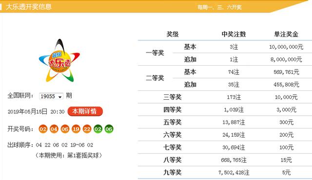 2025年全年資料免費大全優勢021期 06-12-14-28-34-39Y：44