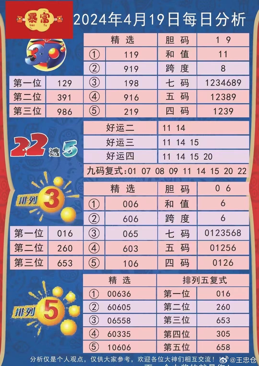 管家婆2025资料幽默玄机094期 20-23-25-32-40-49X：33