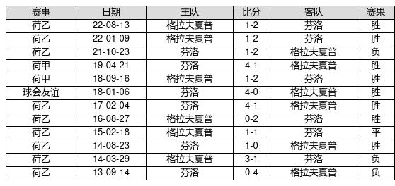 澳门六今晚开什么特马101期 09-10-20-23-28-32S：46