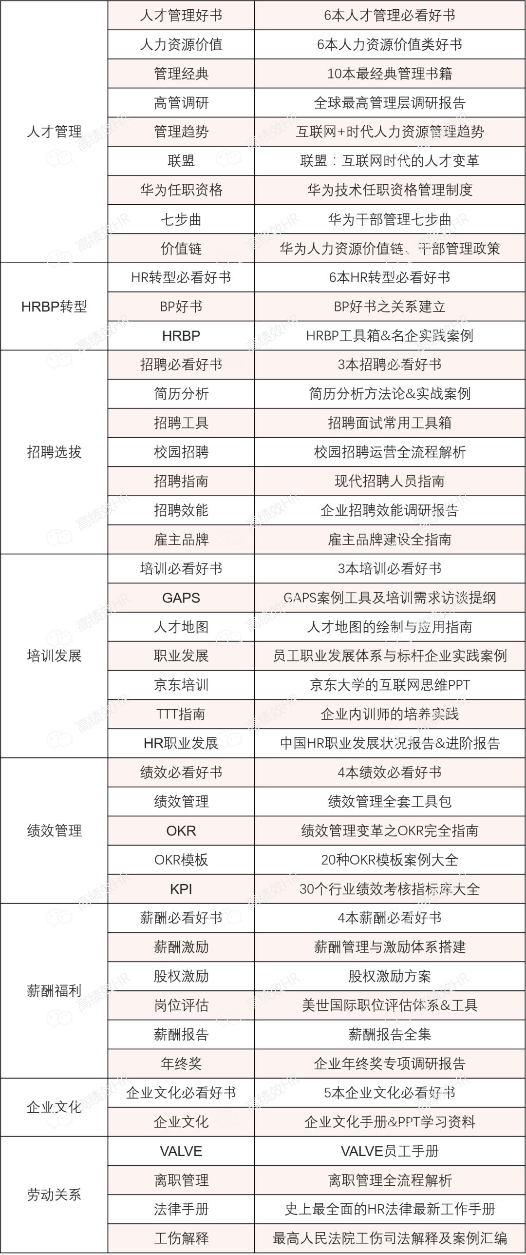 2025年新奥正版资料024期 08-20-26-36-39-45H：20