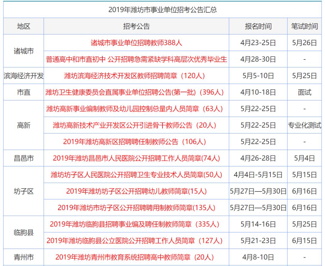 咨询 第15页