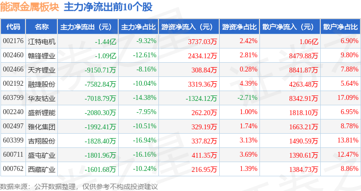 2025年新澳门正版148期 05-18-19-21-35-38K：02