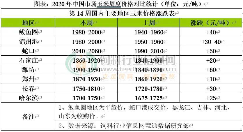 新澳门最新开奖记录查询第28期149期 09-21-41-42-43-44P：26