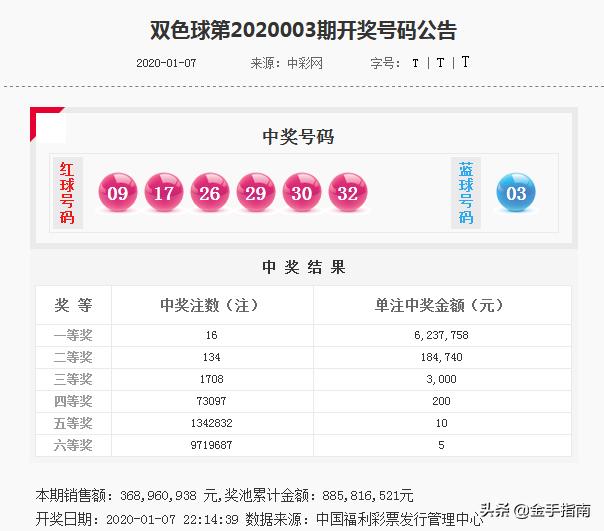 澳门6合资料库大全049期 12-14-20-23-24-27W：39