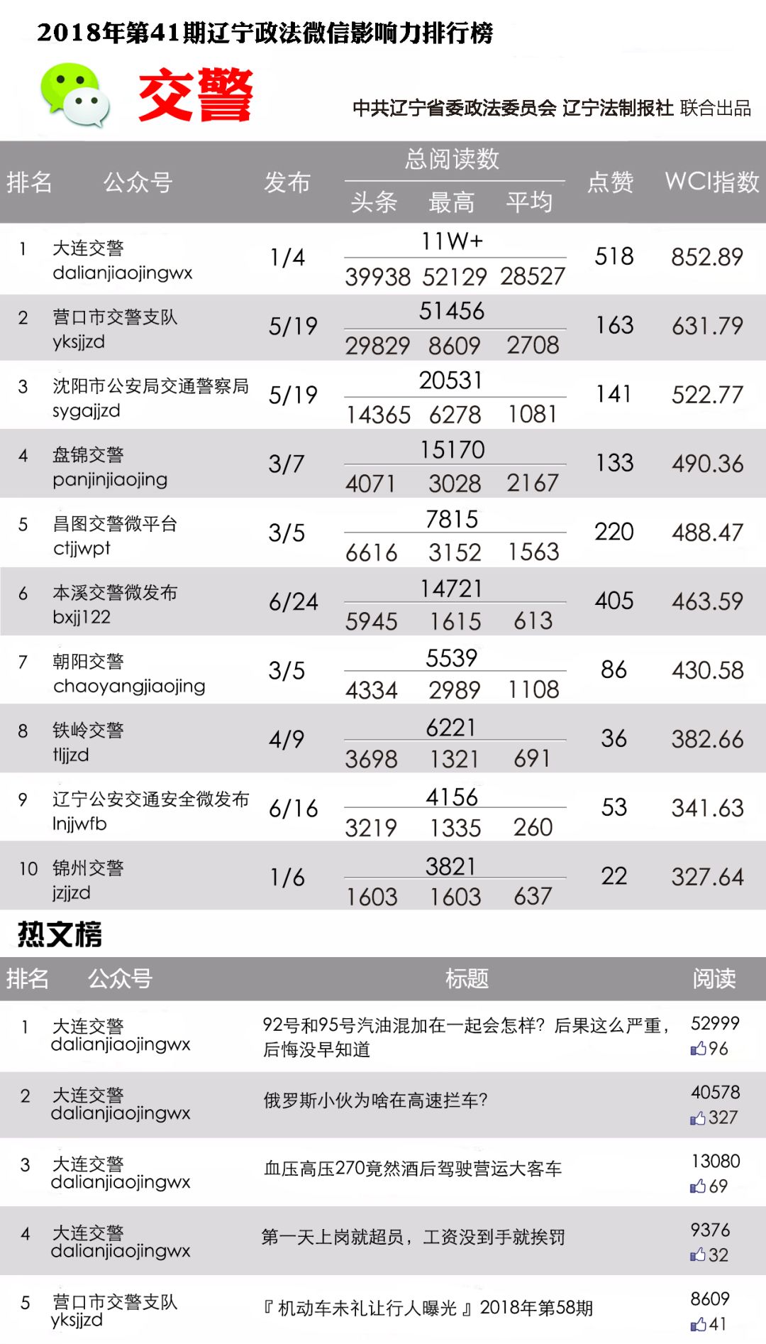 2025新奥今晚开什么资料048期 32-39-01-41-27-10T：06