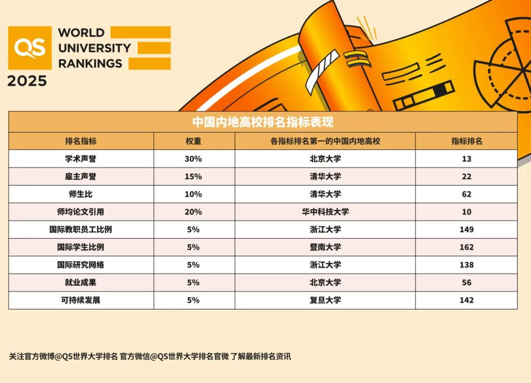 2025新澳开奖结果059期 07-41-14-15-47-09T：22