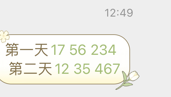 2024澳门今晚开特马结果085期 36-12-17-01-32-47T：26