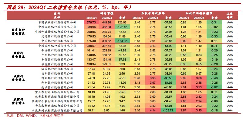 7777788888精准玄机049期 10-11-12-42-44-46G：13