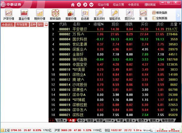 2024新奥全年资料免费公开038期 03-15-16-21-23-49W：37