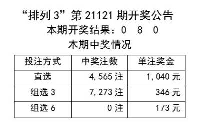 澳门天天彩期期精准单双波色023期 04-06-09-20-32-35E：16