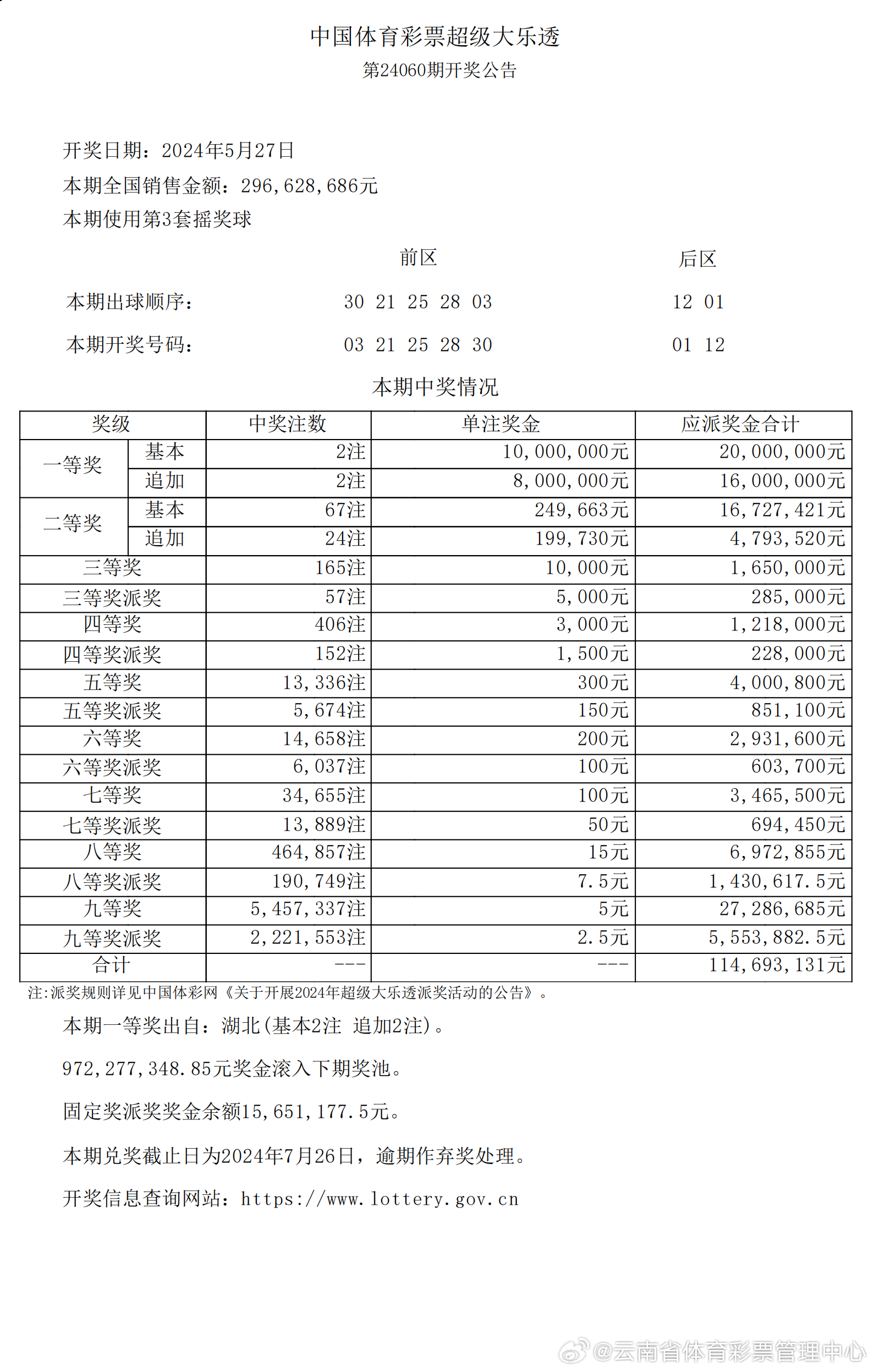 2025年新澳开奖结果公布039期 03-08-12-15-16-39C：27