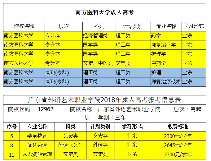 咨询 第7页