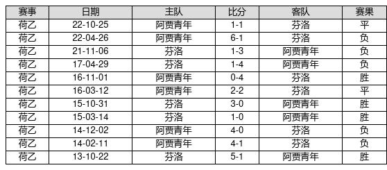 2025澳门特马今晚开039期 04-21-22-29-34-45X：29