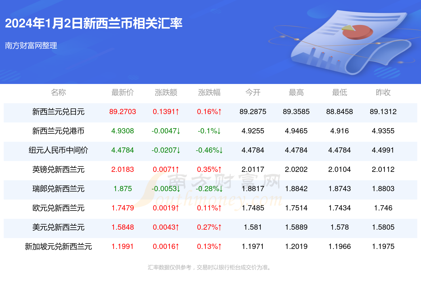 百科 第9页