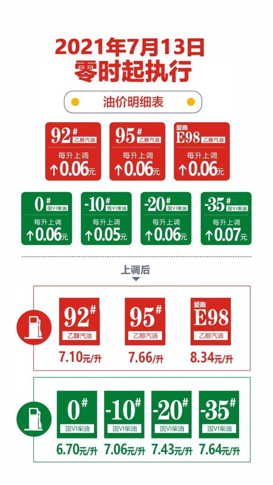 2025新奥马新免费资料010期 07-09-21-28-30-45H：17