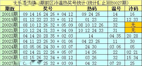 2025新澳门原料免费103期 07-22-29-33-34-38V：41