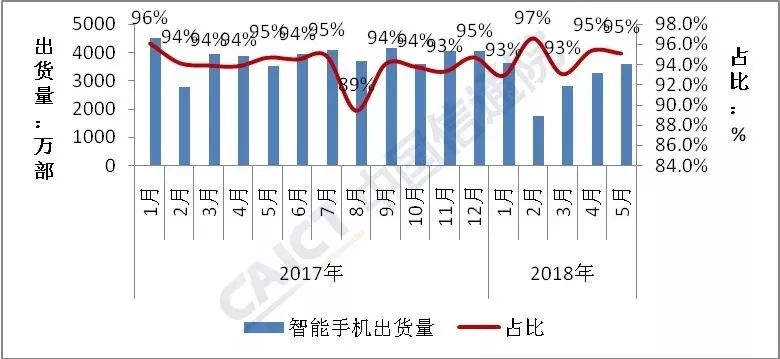 2025澳门天天开奖07期129期 06-13-19-29-30-42V：29