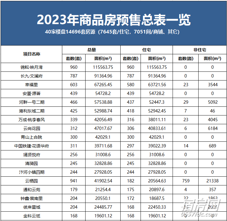 2025年澳门的资料热093期 04-21-23-34-42-43T：09