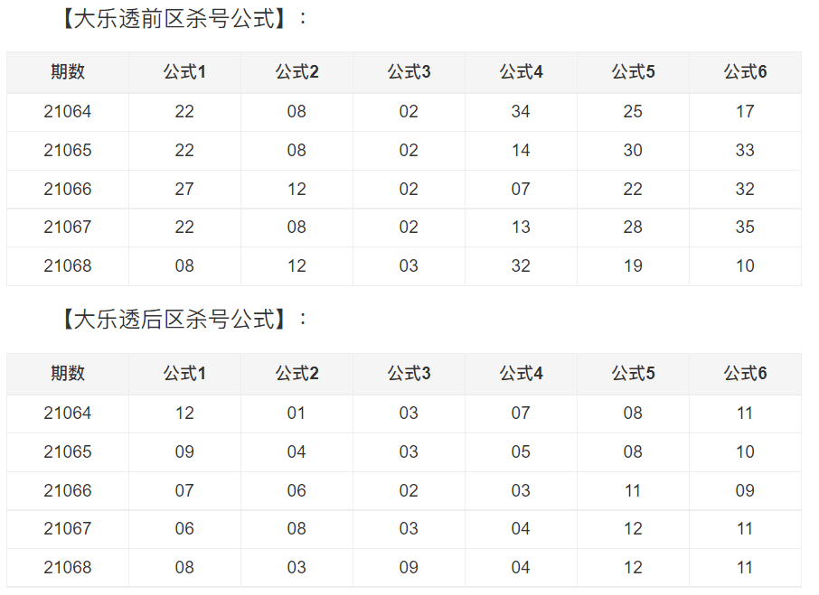 新奥内部长期精准资料146期 05-13-15-24-27-39E：16