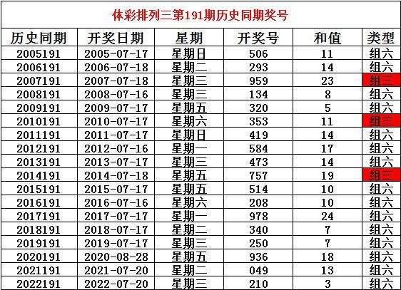 门澳六免费资料022期 16-28-29-38-41-42M：28