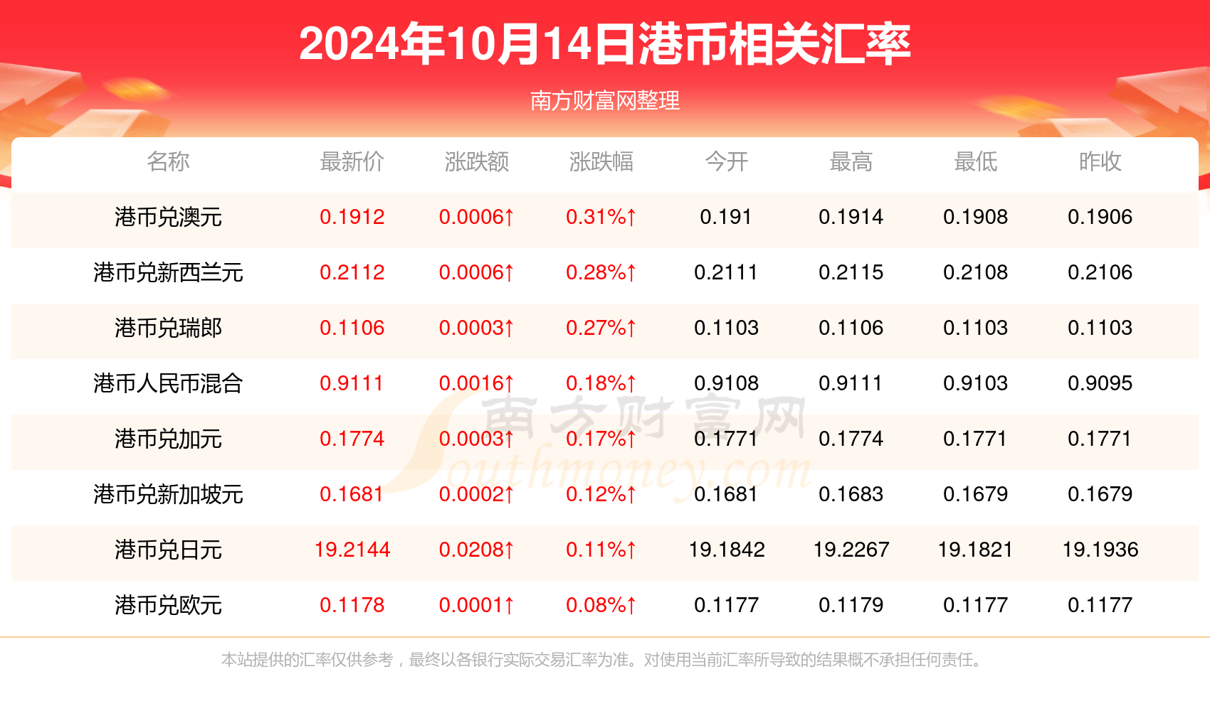 香港二四六开奖结果大全038期 45-06-14-47-02-22T：09