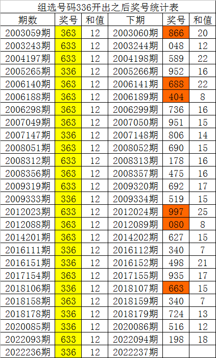 白小姐三肖中特开奖结果068期 18-42-25-15-41-23T：09