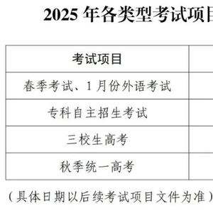 2025新奥资料免费精准071133期 10-24-29-31-36-39N：21