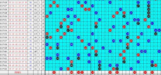 四肖期期准免费资料大全046期 12-19-26-30-31-44A：06