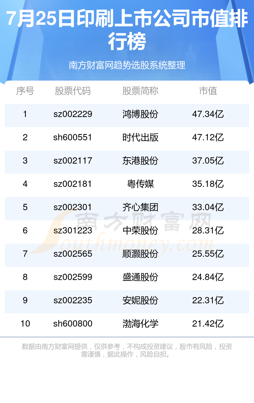 2024年澳门内部资料046期 10-23-36-38-43-46M：27