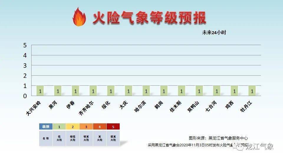 2024新奥门正版资料免费提拱124期 06-19-27-31-35-36T：46