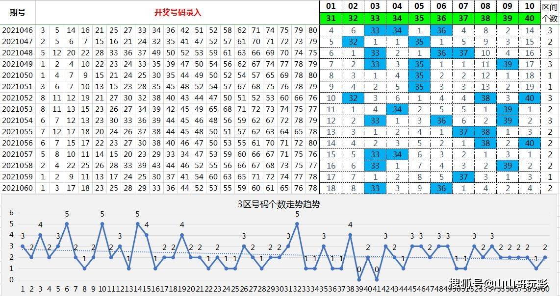 澳门六合大全061期 07-11-16-44-46-48J：11